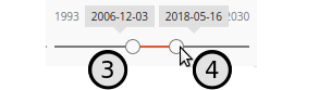 daterange slider